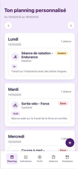 Détail d’une séance de cyclisme